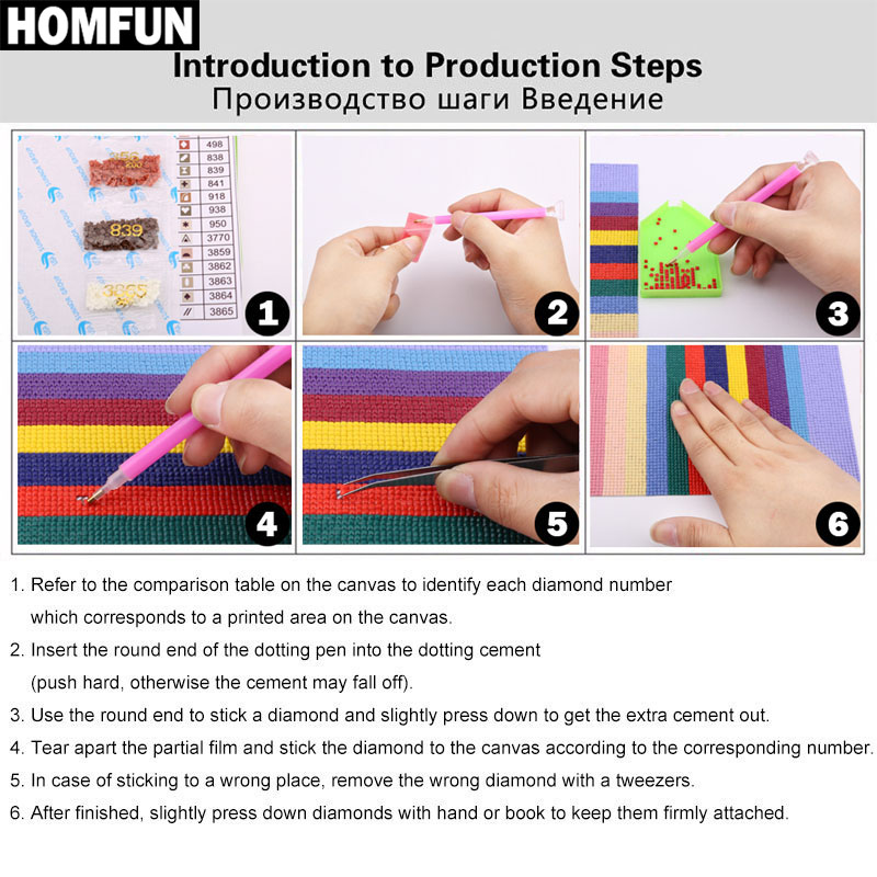 HOMFUN Tranh Gắn Đá Full Vuông - đánh giá và giá Embroidery Cross Stitch Patterns