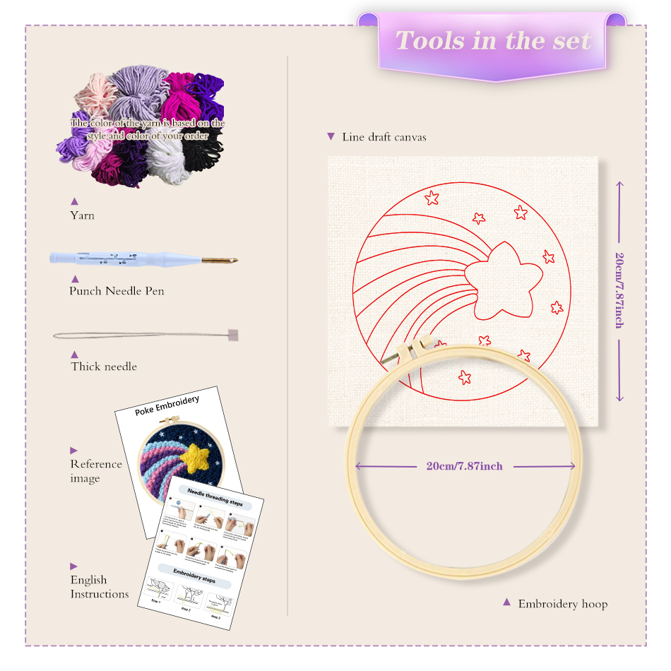 Hedgehog pattern Punch Needle  - đánh giá và giá Embroidery Ideas For Bags